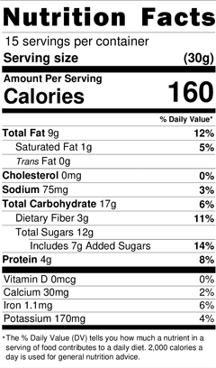 Sunny Cranberry Mix Nutrition Facts